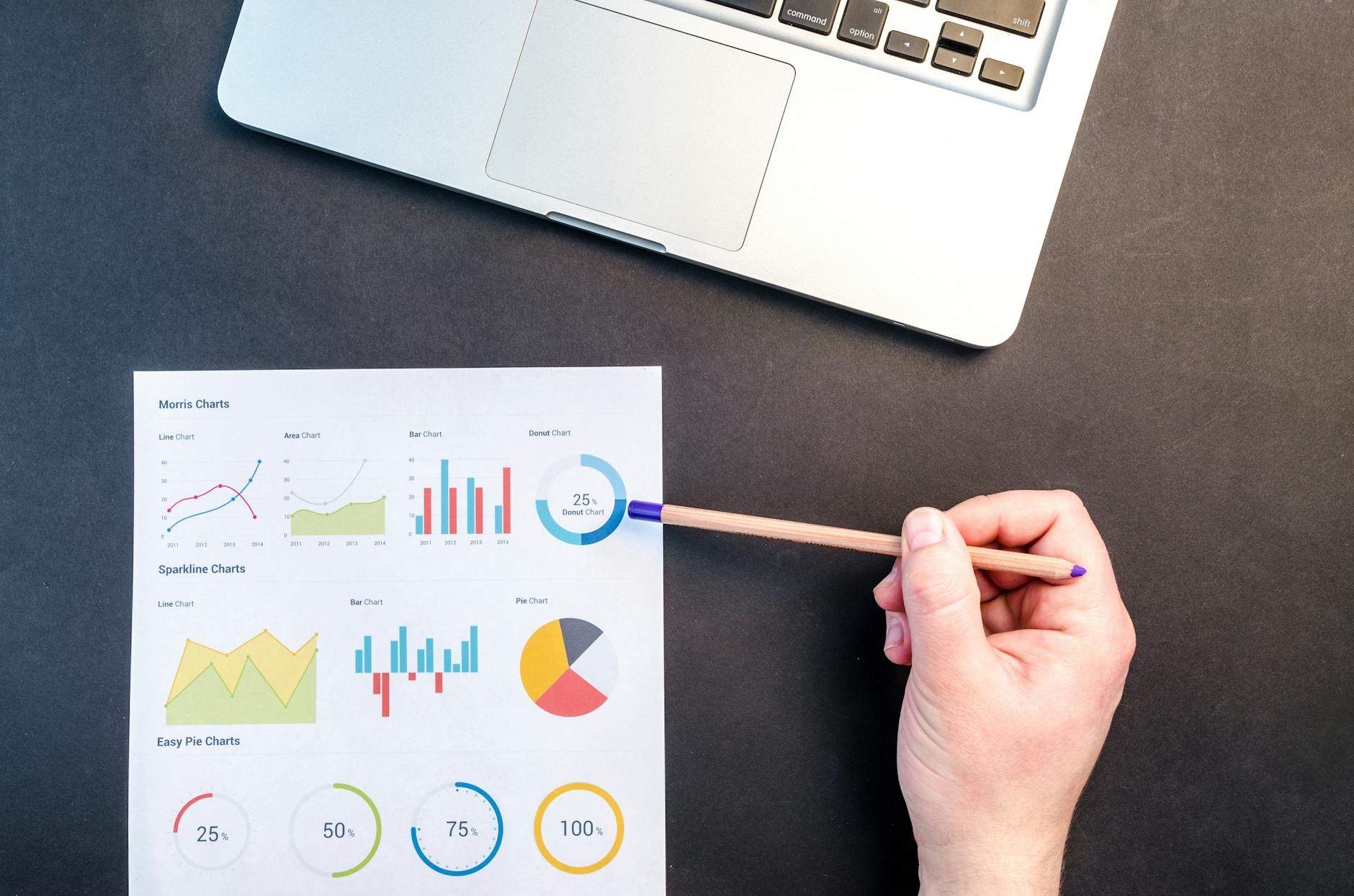 KPI SEO : quels indicateurs pour booster vos résultats ?