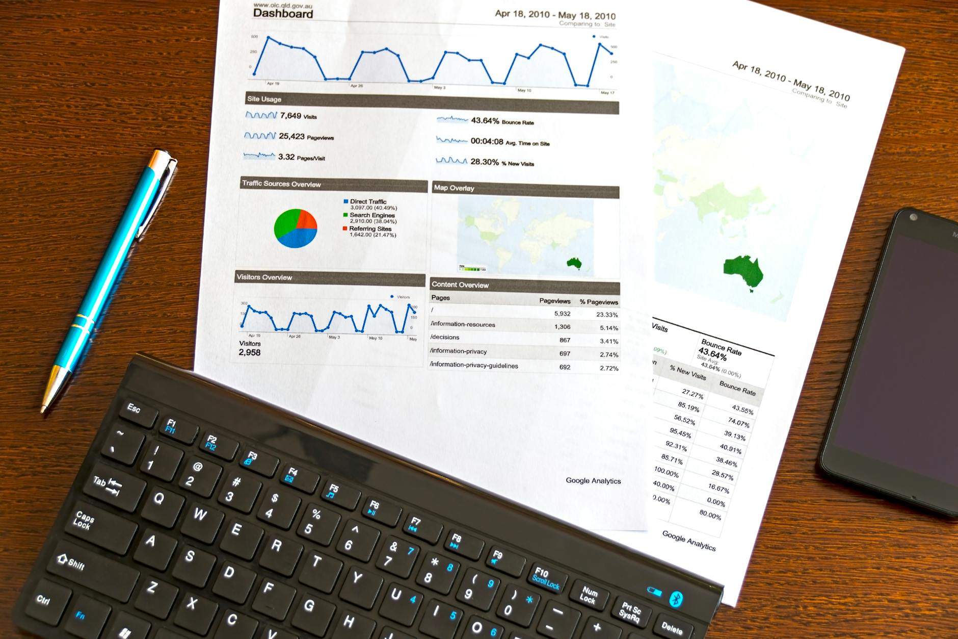 objectifs-google-analytics-decuplez-votre-succes