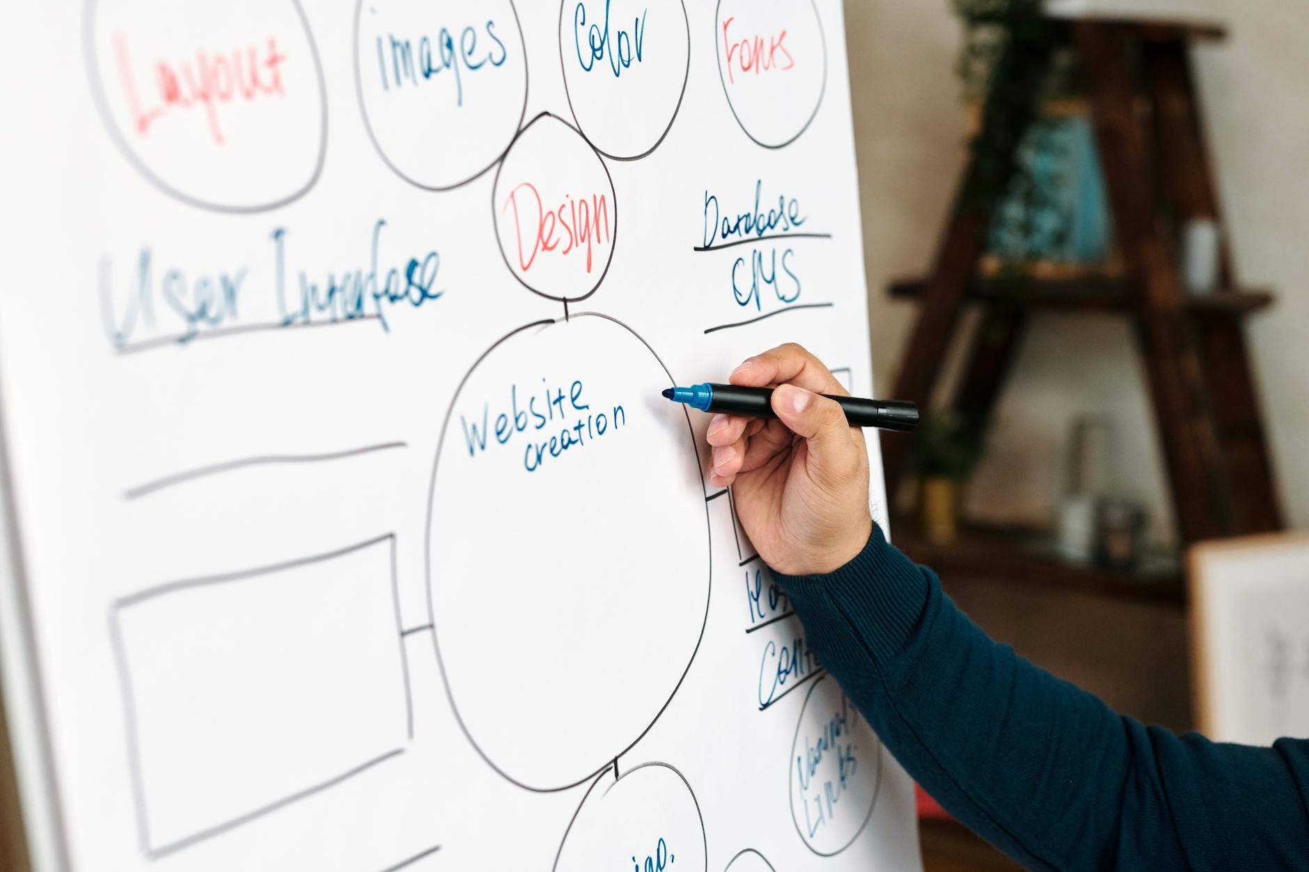 taux-de-rebond-boostez-votre-seo-avec-ces-astuces