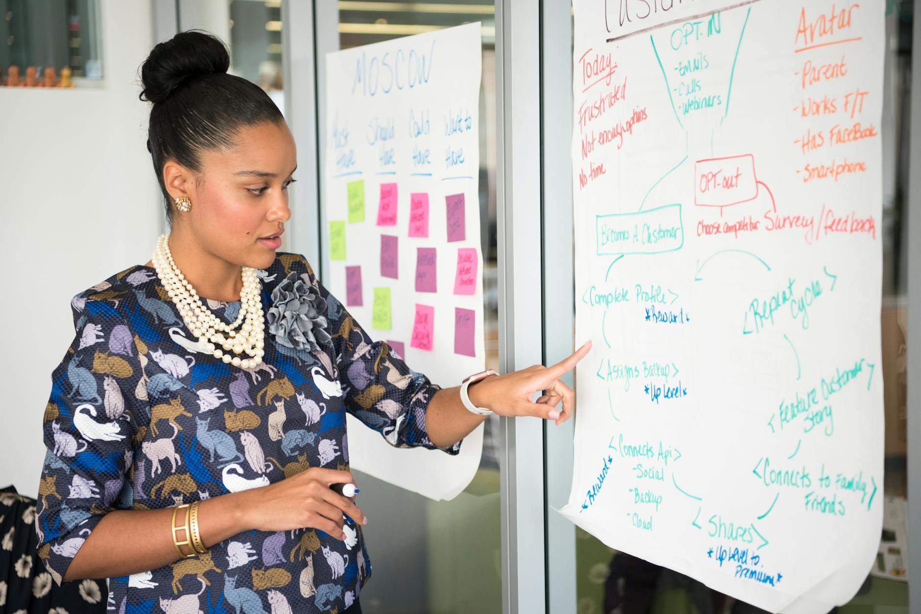 Devenir chief marketing : 5 secrets de leadership