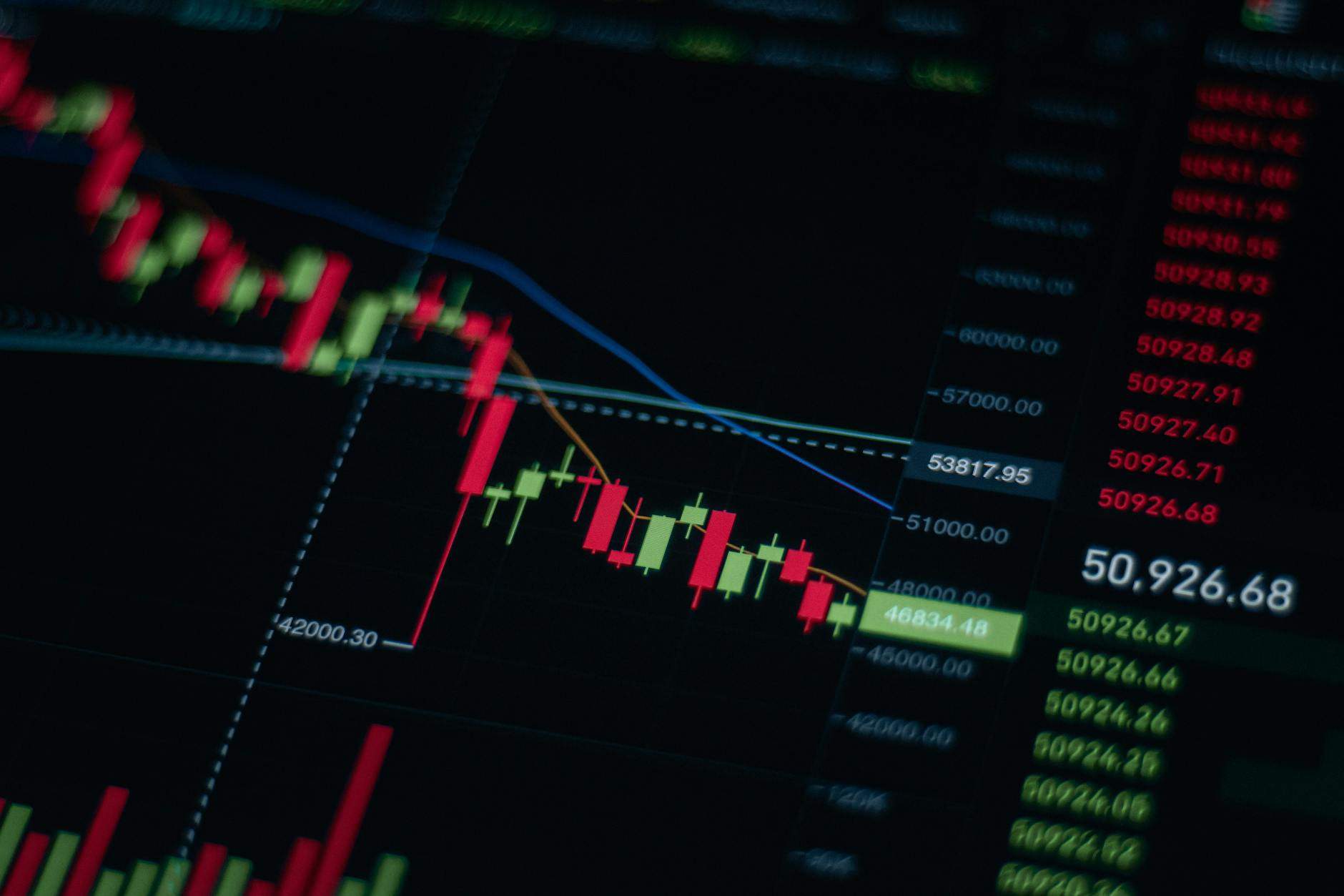 Karas market : les opportunités à ne pas manquer