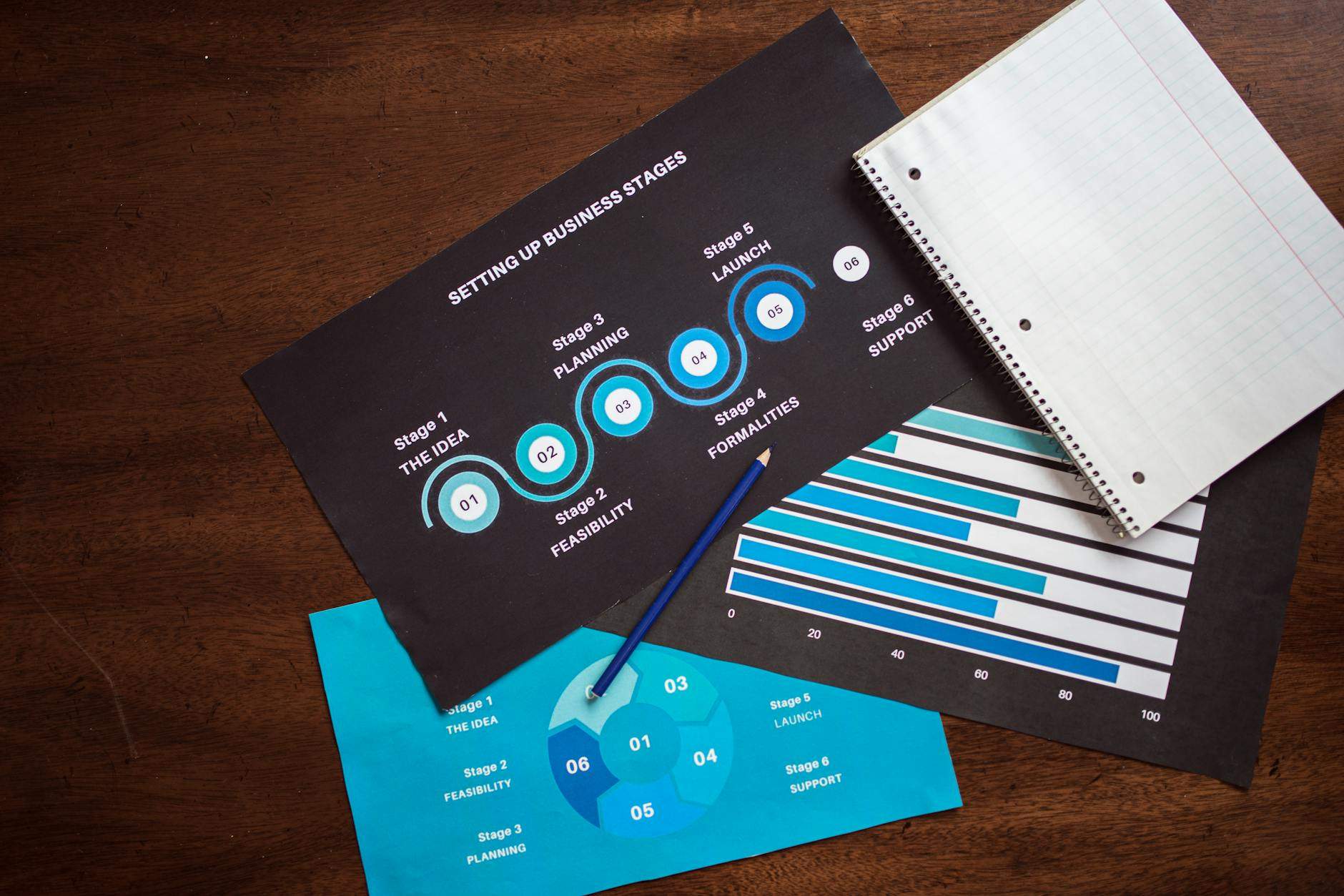 marketing-produit-ou-gestion-de-produit-le-choix