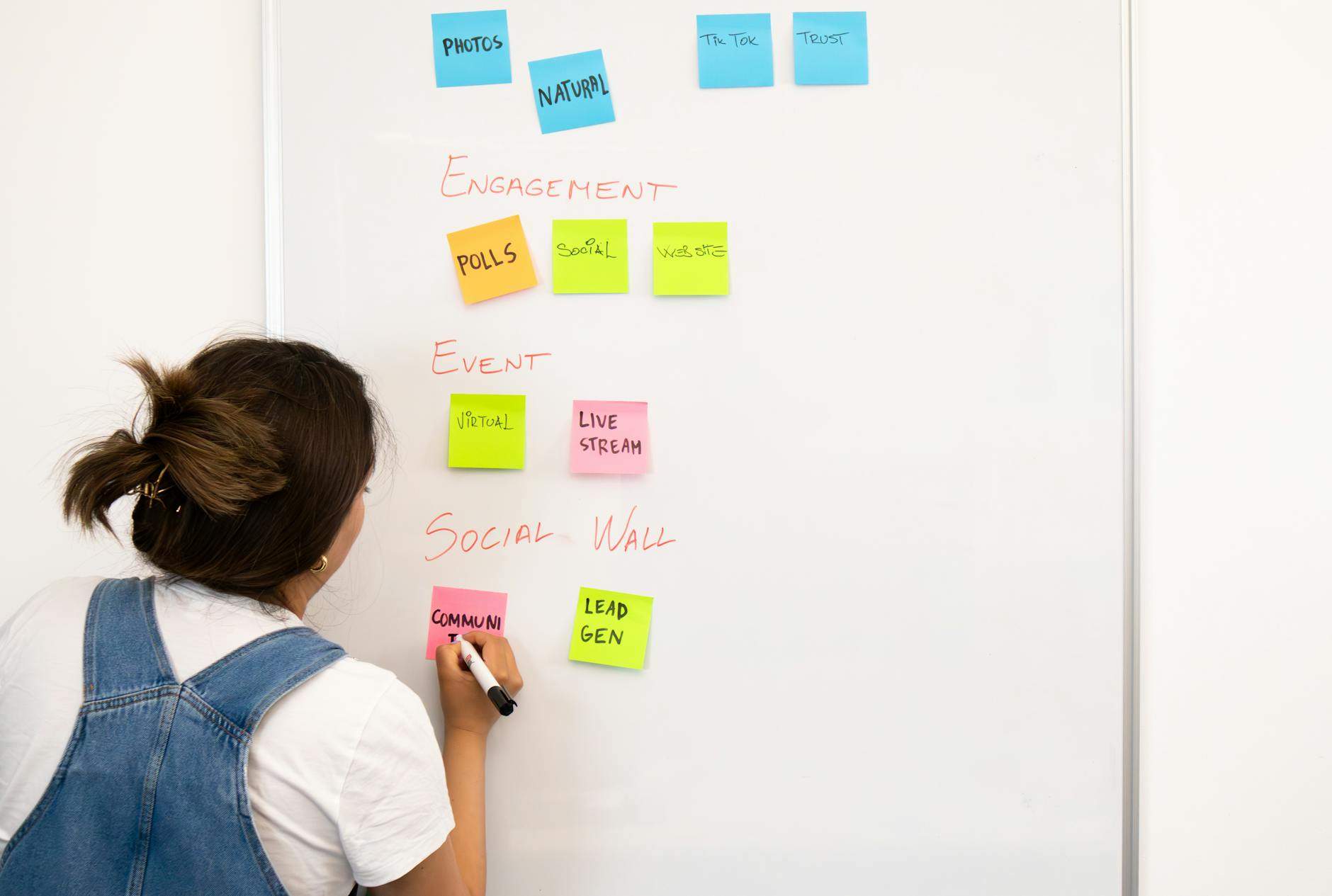 Marketing professionnel : découvrez les ressources clés